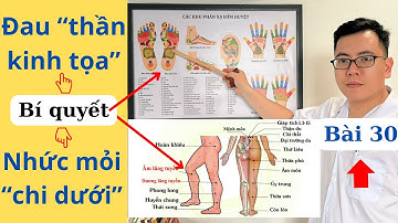 ĐAU THẦN KINH TOẠ, giải pháp triệt để, hiệu quả tức thì | Ds Nguyễn Quốc Tuấn