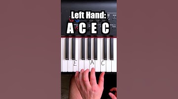 Thumbnail of ☝️ Beginner Piano Crash Course - Link in Bio