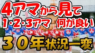 アマと比較、・・級アマチュア無線技士　何が違う。現代版　運用を楽しむレベルで比較。アマチュア無線家の夢と現実が交差する世界。年で大きく変化。