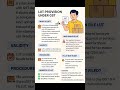LUT provisions under GST.