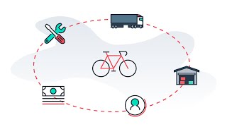 Supply Chain 101 - What Is a Supply Chain