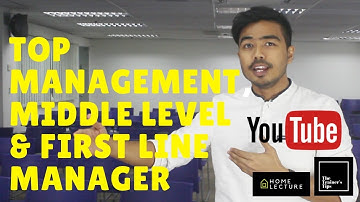 Top, Middle Level and First Line Manager I Faindra Jabbar I Home Lecture