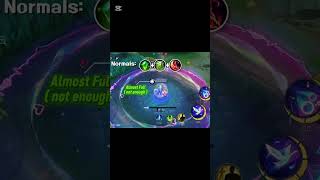 Odette Shield Tutorial by Skelly.💀 #MLBBValentines #MLBBMM #mlbbnewskin #MobileLegendsBangBang