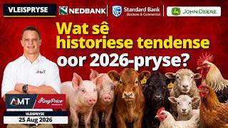 Wat sê historiese tendense oor 2026-pryse | Vleispryse – 25 Aug 2026 📊🐂🐑🐖🐔
