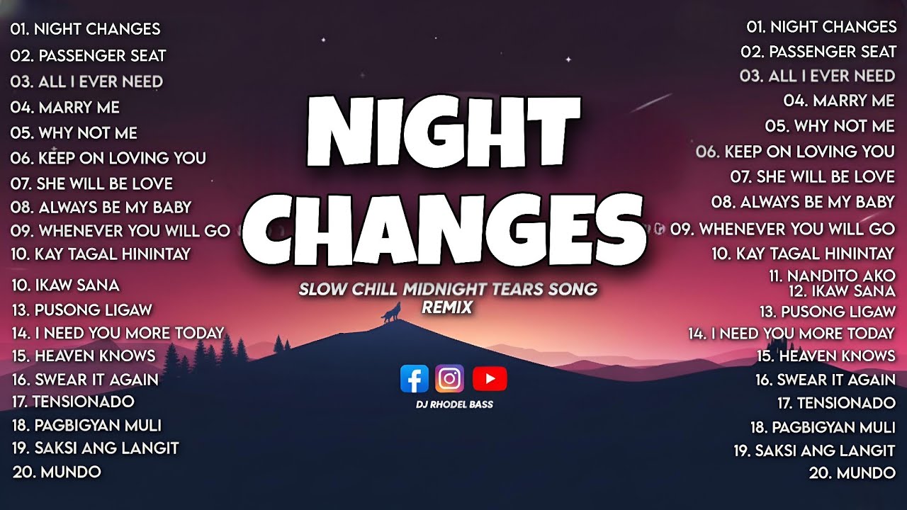 🔥BEST OF NIGHT CHANGES, PASSENGER SEAT, TAHANAN, I NEED YOU X MORE TIKTOK VIRAL REMIX/DJ RHODEL BASS