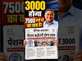EPS-95 Pension Latest News Today | EPFO ₹7500 Pension Increase | Latest Update