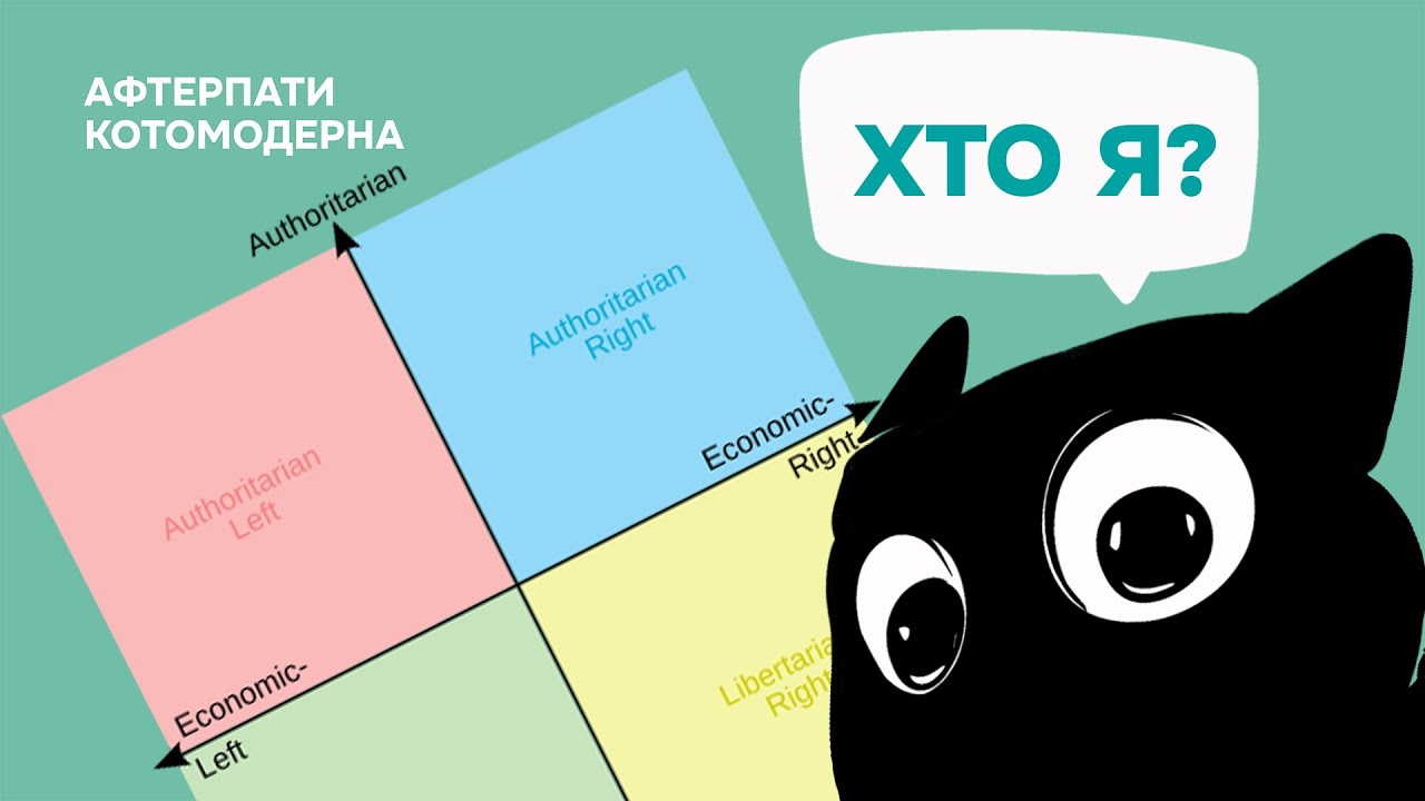 Проходим тест на политические взгляды / Котомодерн