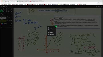 8M5 L8 - Graphs of Simple Nonlinear Functions