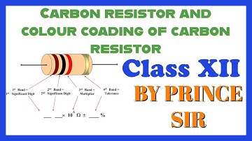 Current Electricity 04 : Colour Coding of Carbon Resistor I Boards Topic Colour coding of Resistance