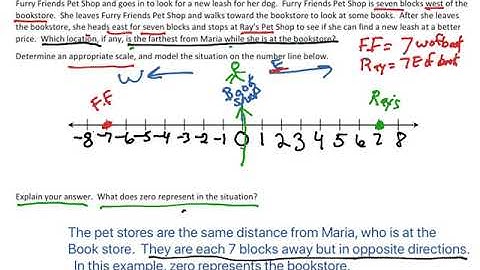 Eureka Grade 6 Module 3 Lesson 4