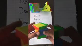 Rubix cube 5×5 new pattern trick.. #shorts