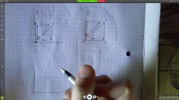 What Will Render A Square  Sample Problem with ExplanationOpenGL Primitives