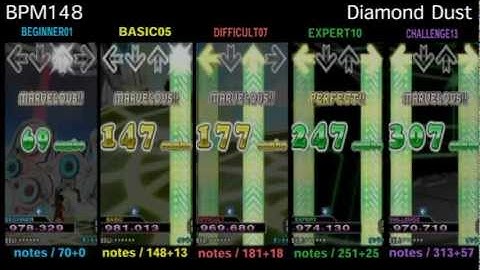 DDR X3 / Diamond Dust - SINGLE