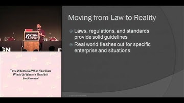 DEF CON 16 Hacking Conference Presentation By Don Blumenthal - What to do when Data - Video and Slides