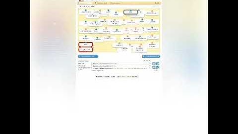 STEAM IN MY LIFE e Twinning Project