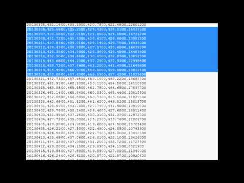 Python Charting Stocks Forex for Technical Analysis Part 1   Intro and stock price source
