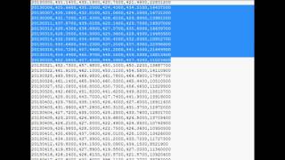 Python Charting Stocks Forex for Technical Analysis Part 1   Intro and stock price source
