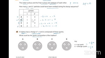 AS level Physics 9702 May/June 2020 Paper 12 Past Paper Solution