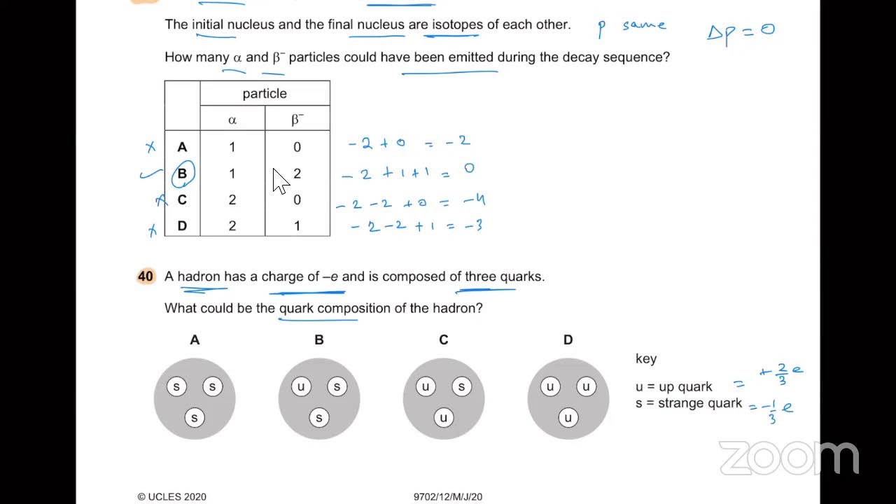 AS level Physics 9702 May/June 2020 Paper 12 Past Paper Solution