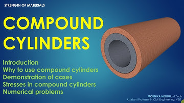 Compound cylinders
