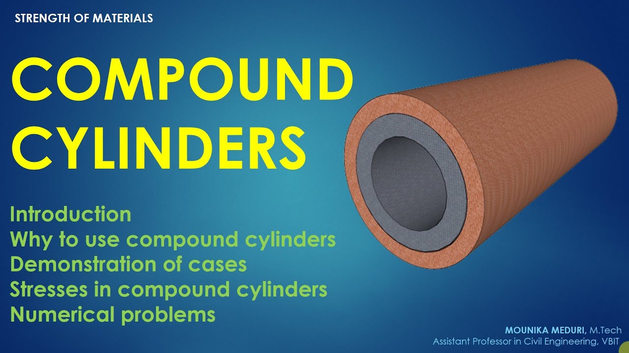 Compound Cylinders YouTube Compound Cylinders YouTube
