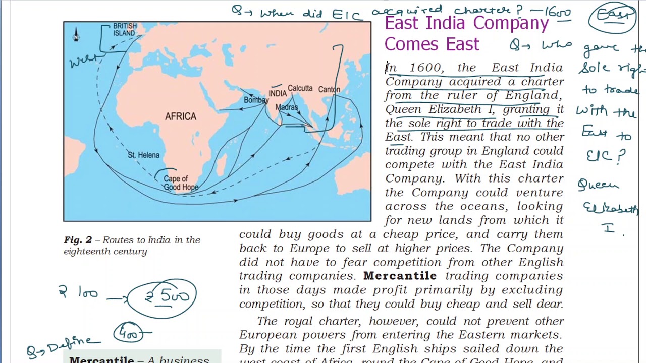 case study from trade to territory class 8