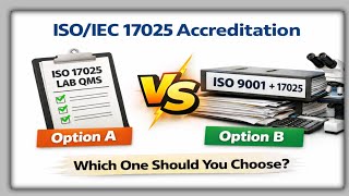 ISO/IEC 17025 Accreditation: Option A vs Option B – Which One Should You Choose