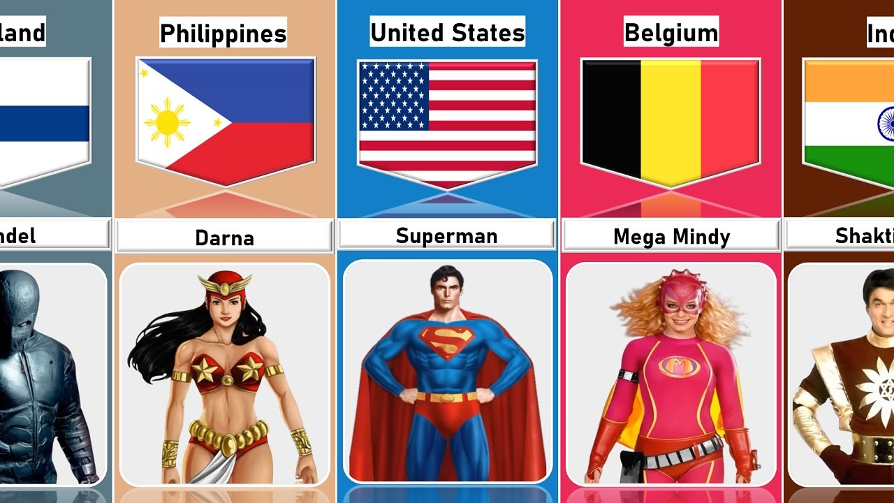 Superhero From Different Countries