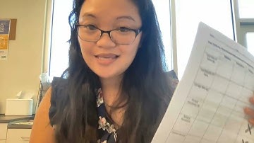 Introduction Video - Candium Isotope Lab