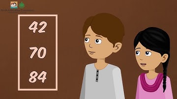 Highest Common Factors (HCF) I Math I Grade 5 Unit 2 Lesson 1