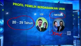 Profil Pemilih Pilgub DKI 2017