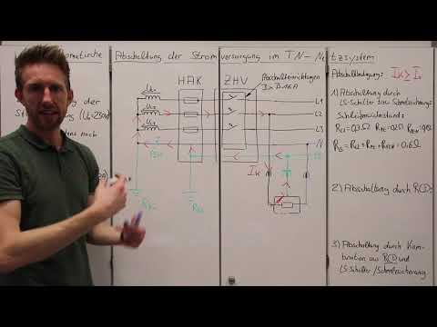 6.1.4.2 Die Schnelle Abschaltung im TN-System