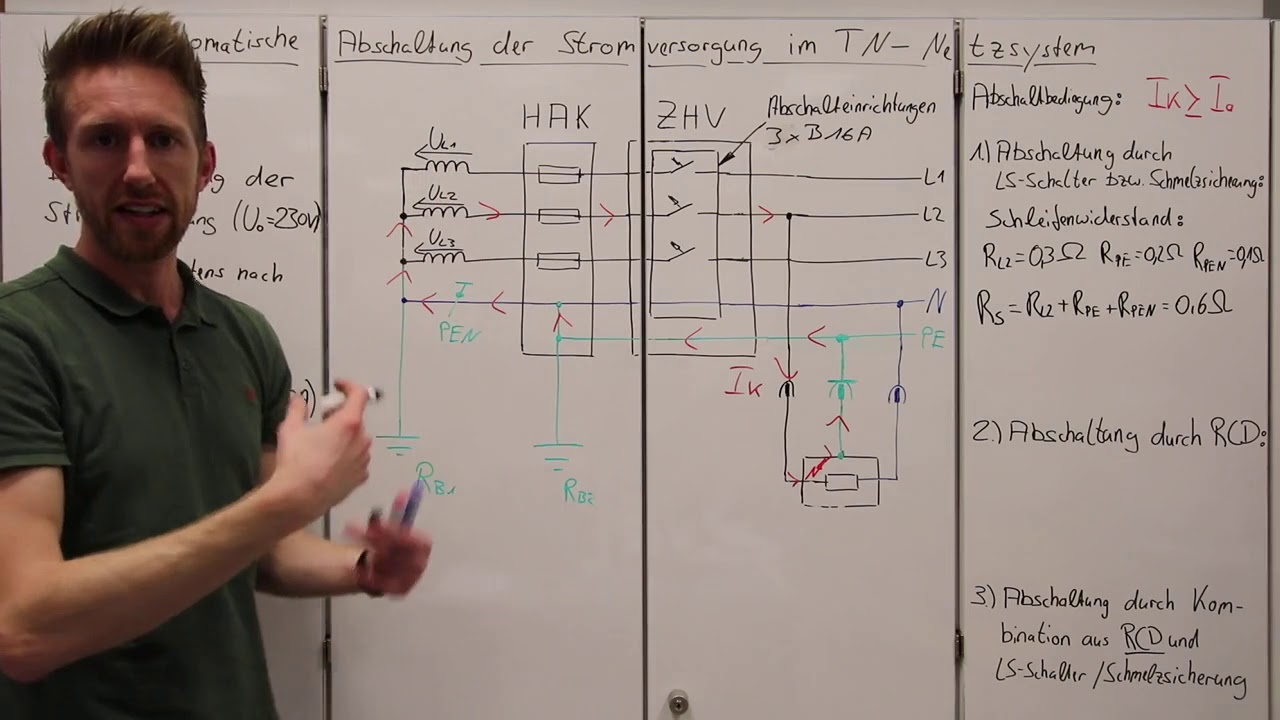 Abschaltzeiten Im Tn Netz 6.1.4.2 Die Schnelle Abschaltung im TN-System - YouTube