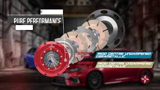 What is a Performance Clutch Kit