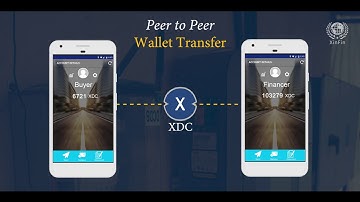 Financing of Solar Plant using XinFin Hybrid Blockchain and IoT