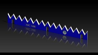 Design a saw blade  easy or not just do it  try  it  !    Dream catcher inn