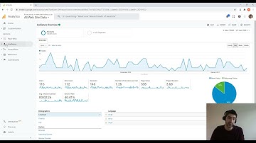 Tracking visitors on your website