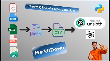 Convert PDFs, Office files & Images to Markdown then to CSV for finetuning using Unsloth