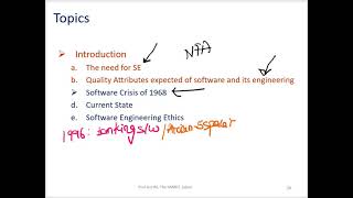 Software Engineering Part 2 | 2021