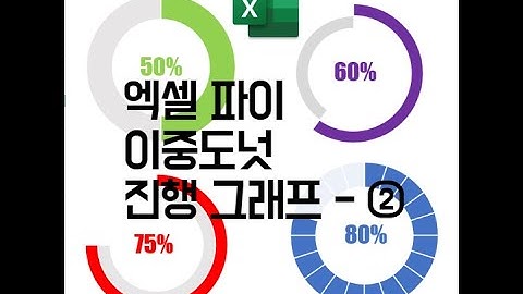 엑셀 파이그래프, 도넛 차트, 실행률 달성률 그래프 쉽게 그리기 - 2 (Excel Pie Chart)