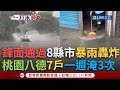 氣候變化影響台灣