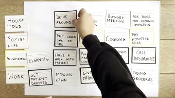 GROUP 5 Midterm video