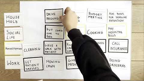 GROUP 5 Midterm video