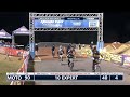 2023 USA BMX Carolina Nationals Day 1