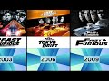 Fast  furious all movies