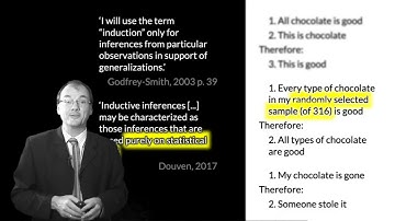 Three Kinds of Inference