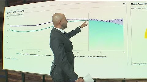 Texas power grid: Update on conditions during voluntary conservation notice