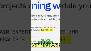 Gana hasta $100/hora entrenando Inteligencia Artificial 🤖💸