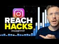 Why You’re NOT GROWING on Instagram (backed by data)