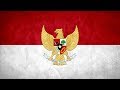 LOGO 34 PROVINSI DI INDONESIA